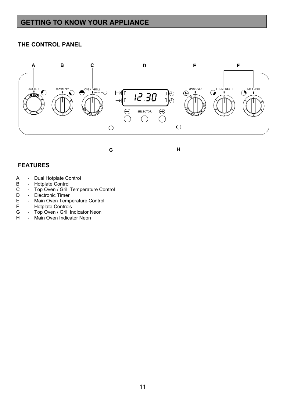 Getting to know your appliance | Tricity Bendix SIE556 User Manual | Page 11 / 36