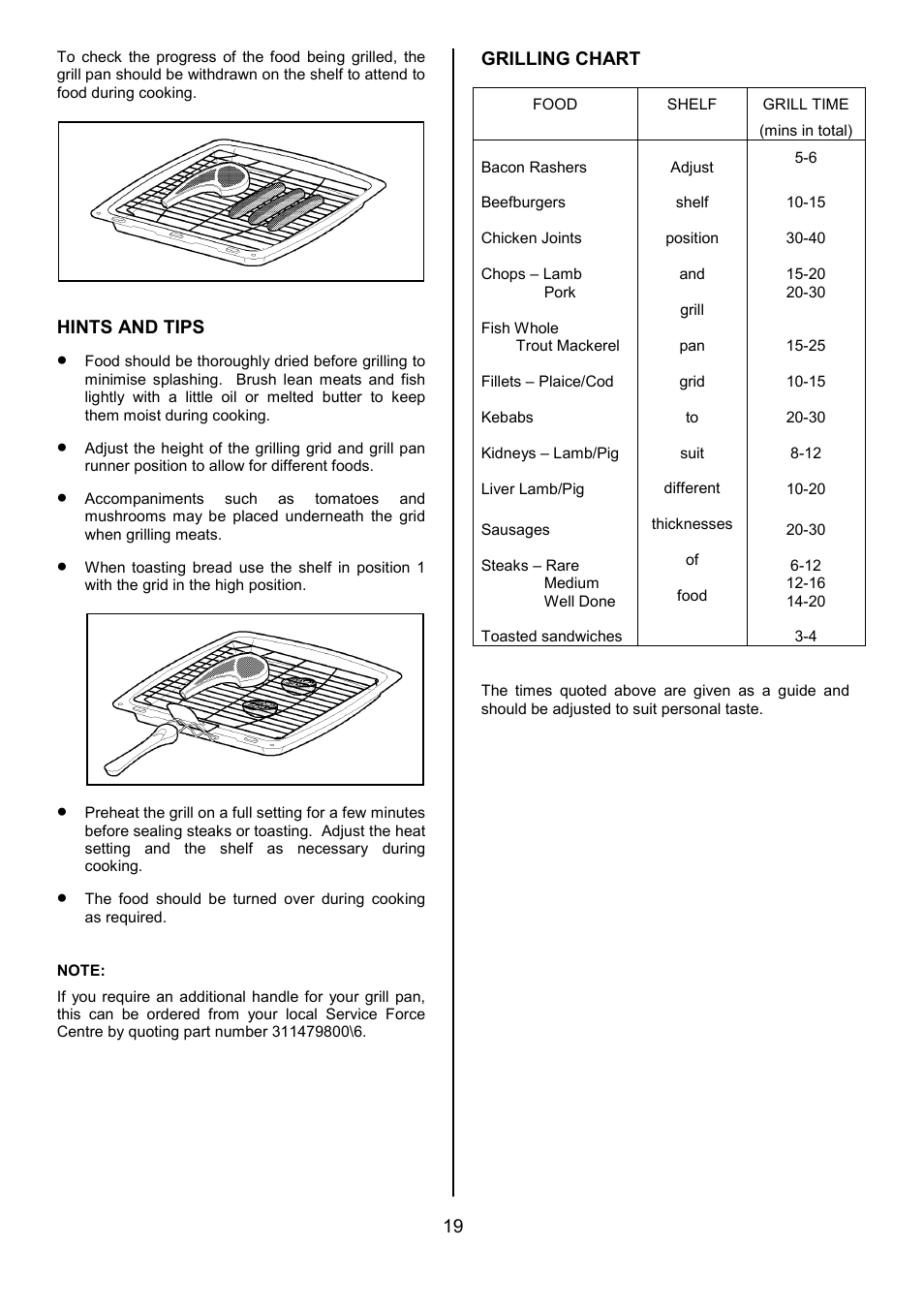Tricity Bendix SIE556 User Manual | Page 19 / 36