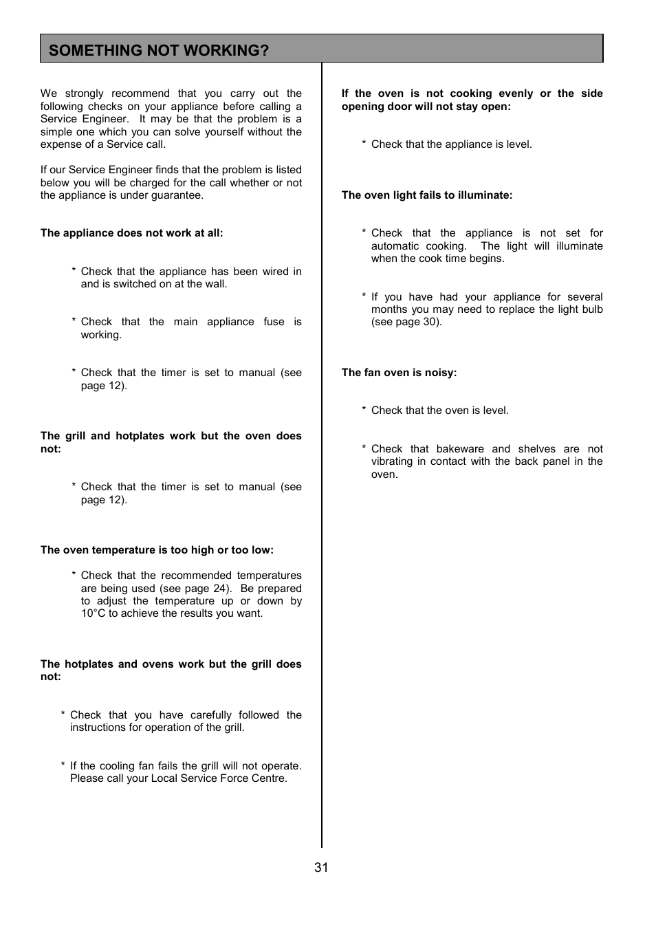 Something not working | Tricity Bendix SIE556 User Manual | Page 31 / 36