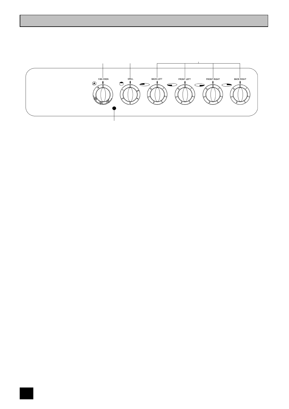 Getting to know your cooker | Tricity Bendix RE50M User Manual | Page 10 / 28