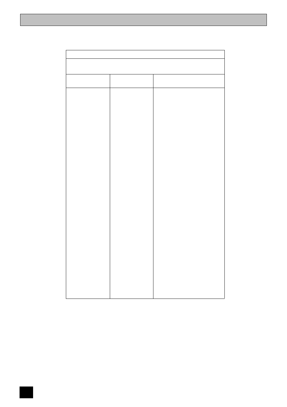 Roasting chart | Tricity Bendix RE50M User Manual | Page 18 / 28