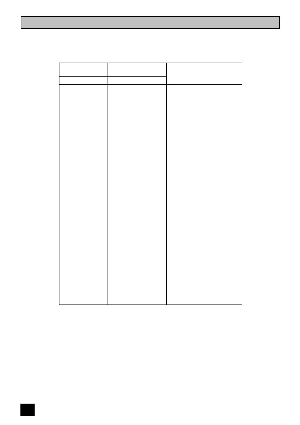 Roasting chart | Tricity Bendix SB 410 User Manual | Page 16 / 28