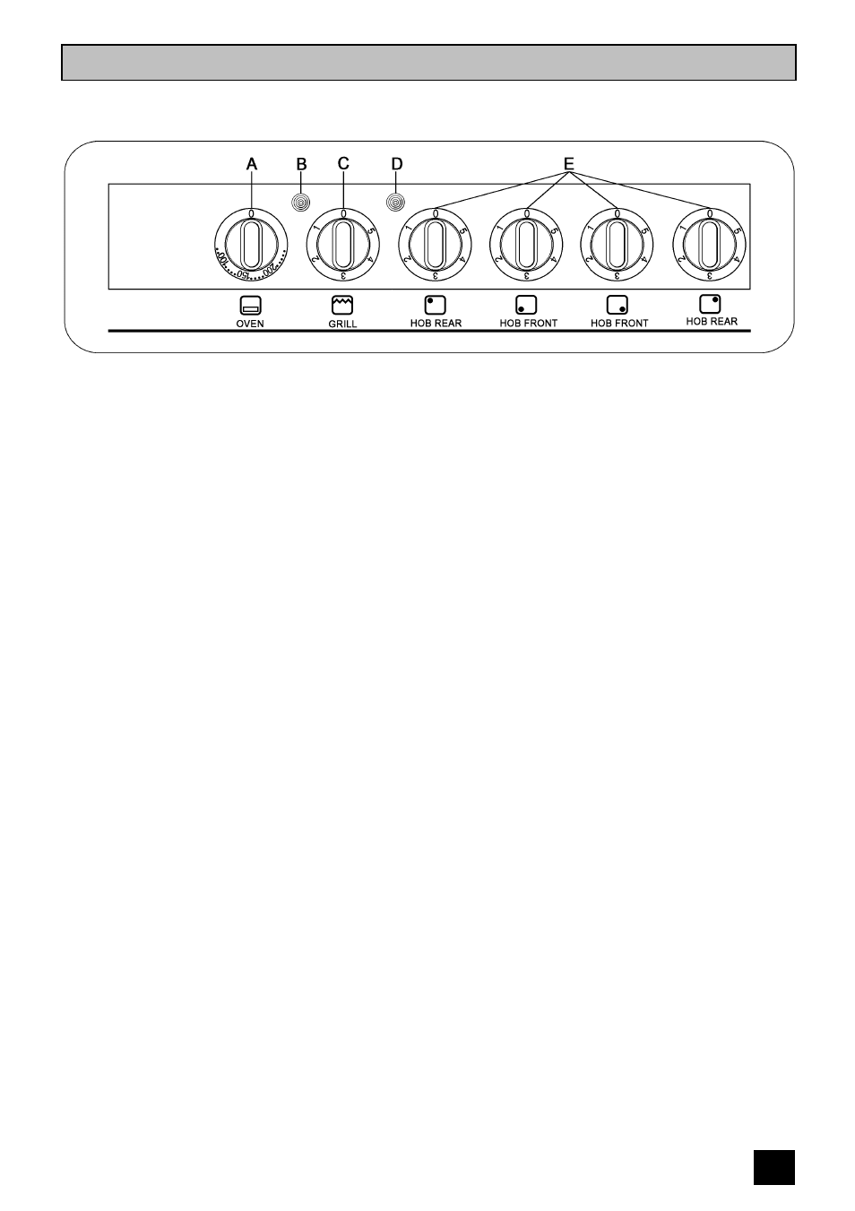Getting to know your cooker | Tricity Bendix SB 410 User Manual | Page 9 / 28