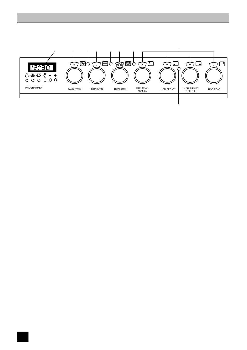 Getting to know your cooker | Tricity Bendix SB 461 User Manual | Page 10 / 36