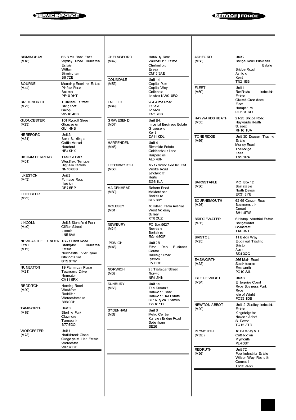 Tricity bendix service force, Midlands, London & east anglia | South east, South west | Tricity Bendix SB 461 User Manual | Page 33 / 36