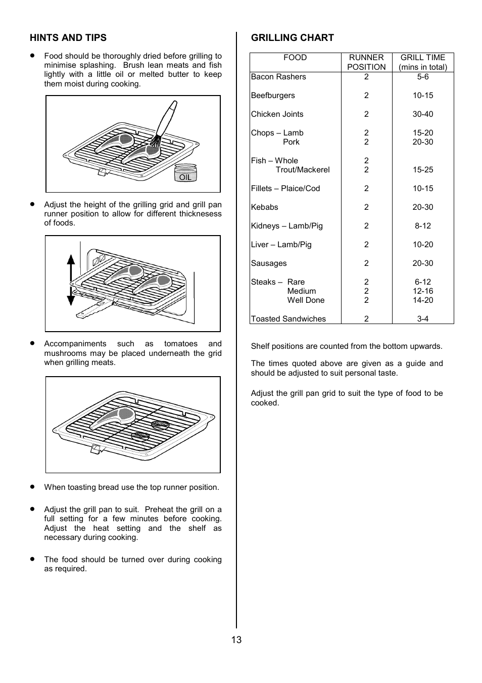 Tricity Bendix SB200/3 User Manual | Page 13 / 24