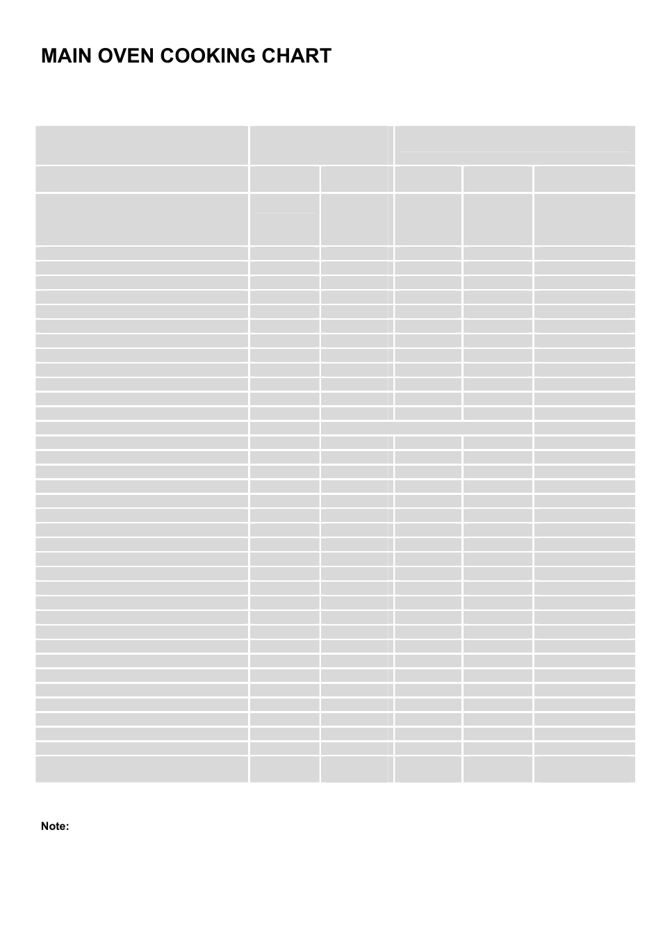 Main oven cooking chart | Tricity Bendix TBD950 User Manual | Page 16 / 36