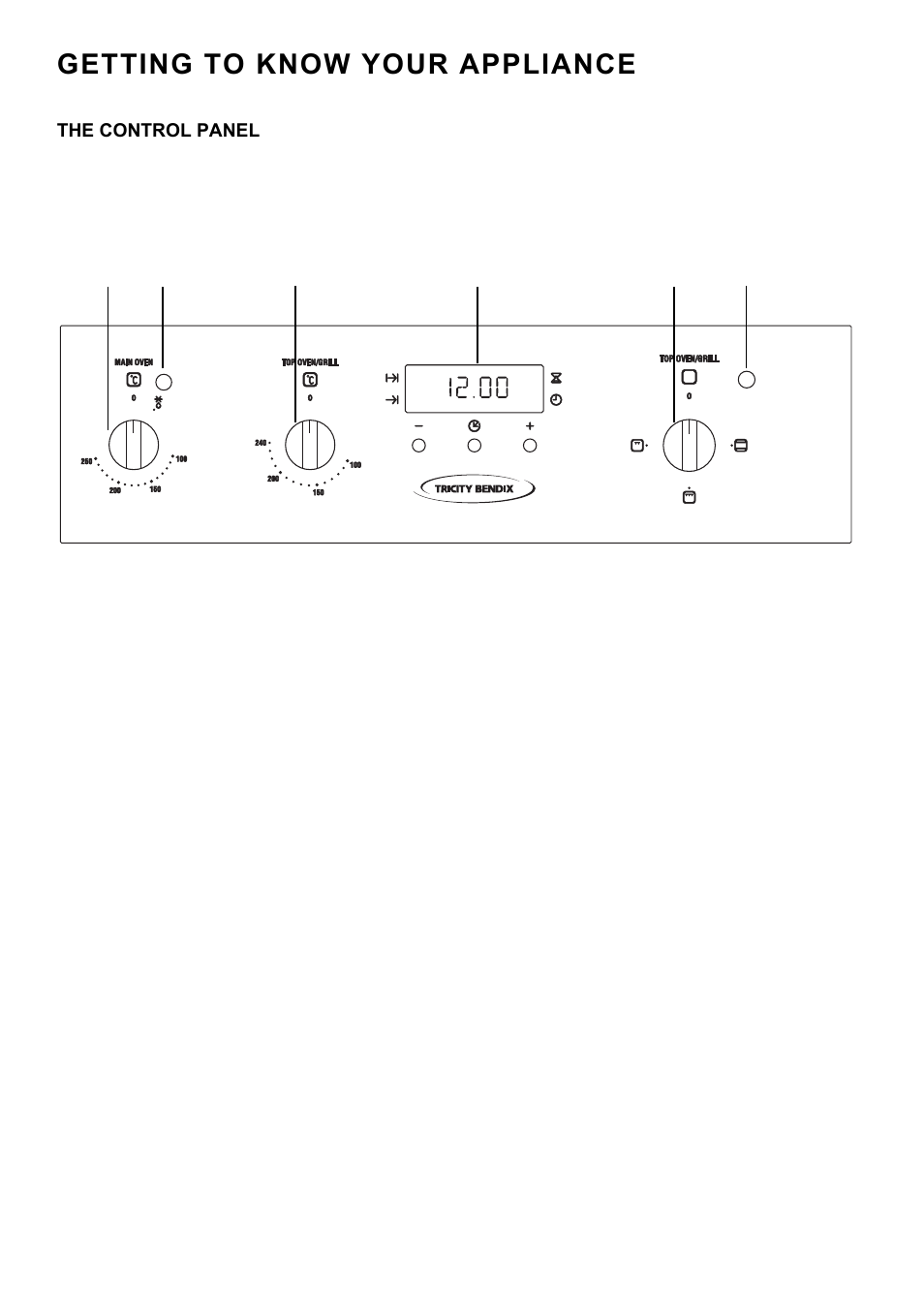 Getting to know your appliance | Tricity Bendix TBD950 User Manual | Page 5 / 36