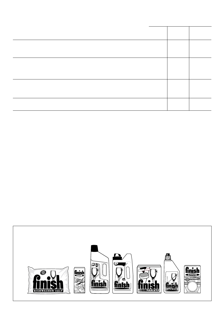 Washing programmes | Tricity Bendix DH 103 User Manual | Page 5 / 24