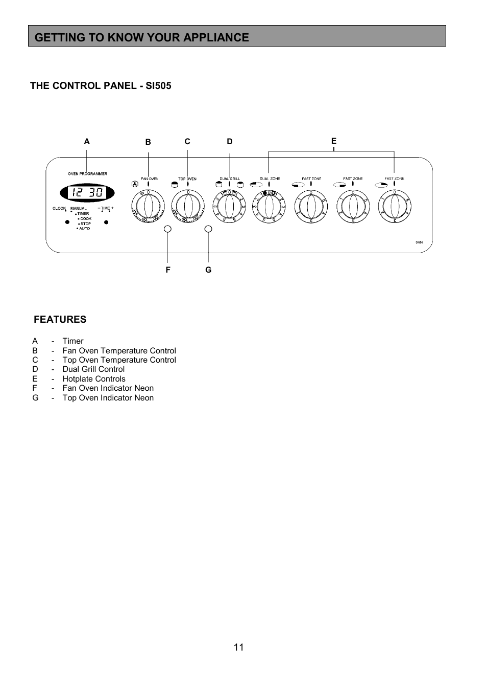 Getting to know your appliance | Tricity Bendix SI505 User Manual | Page 11 / 32