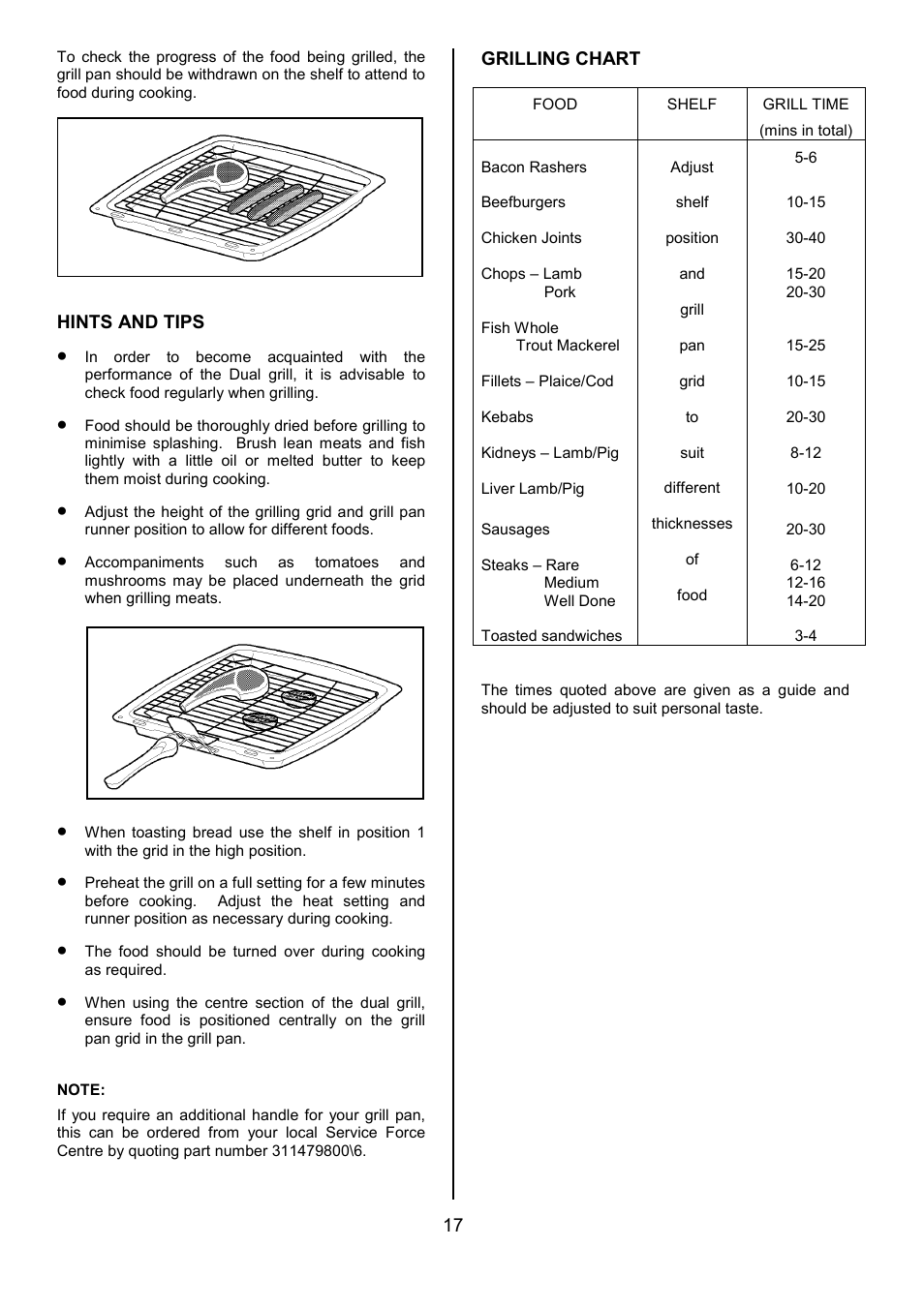 Tricity Bendix SI505 User Manual | Page 17 / 32