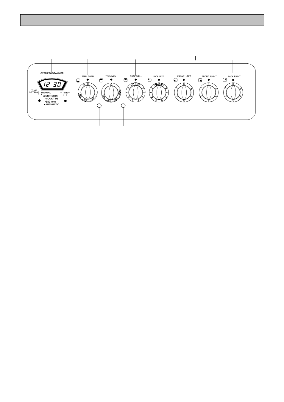 Getting to know your cooker | Tricity Bendix SIE 532 User Manual | Page 11 / 36