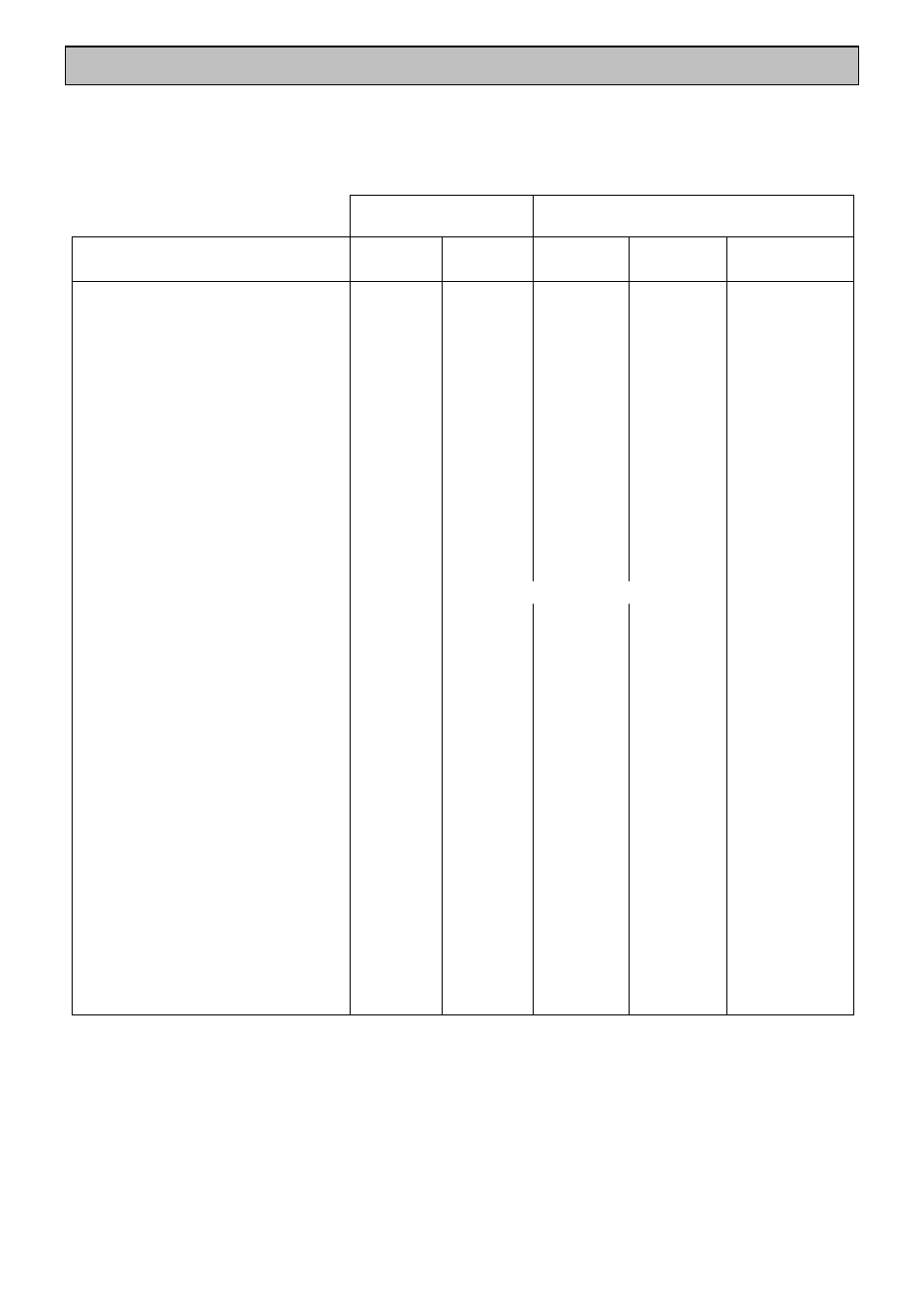 Oven cooking chart | Tricity Bendix SIE 532 User Manual | Page 22 / 36