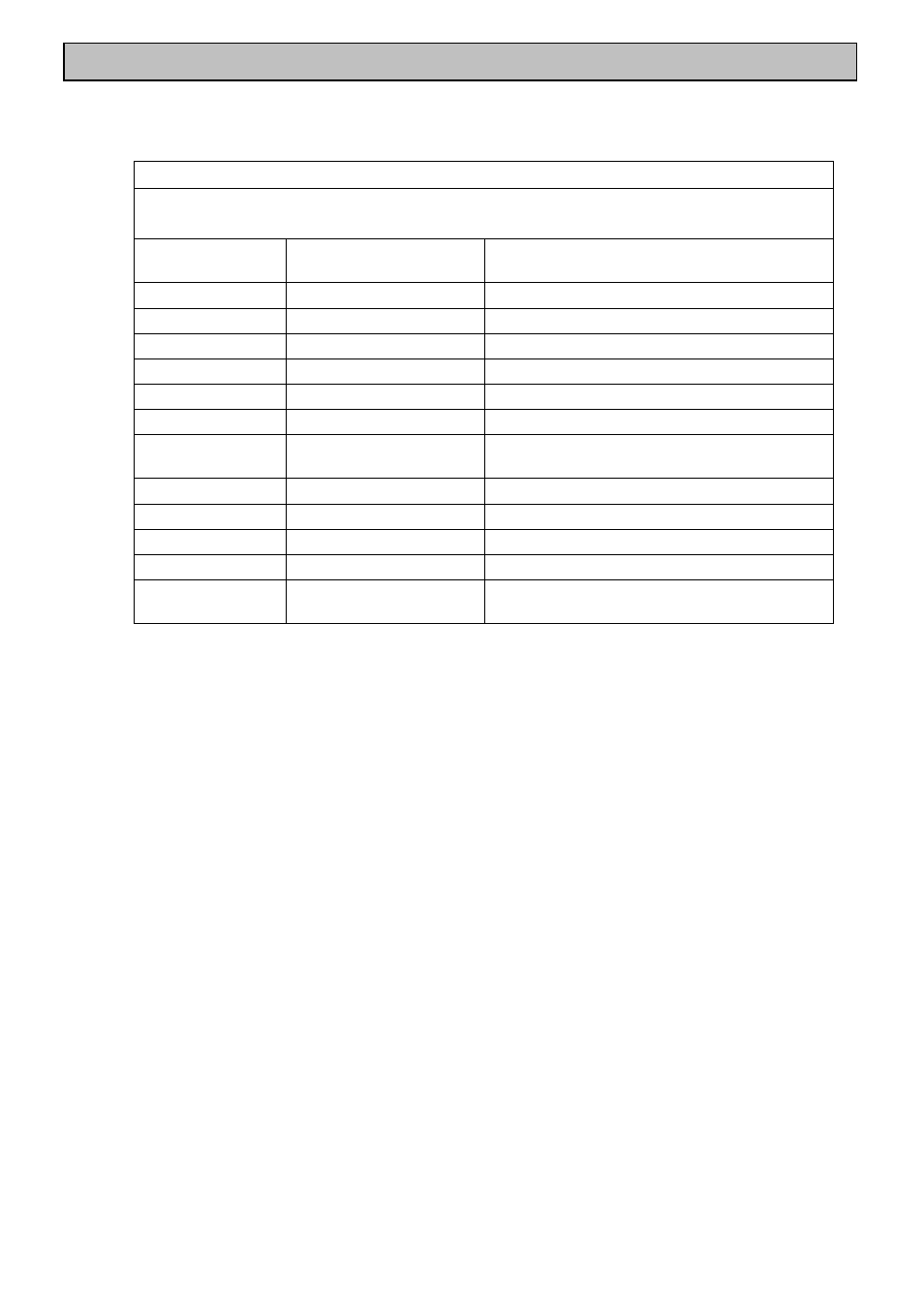Roasting chart | Tricity Bendix SIE 532 User Manual | Page 23 / 36