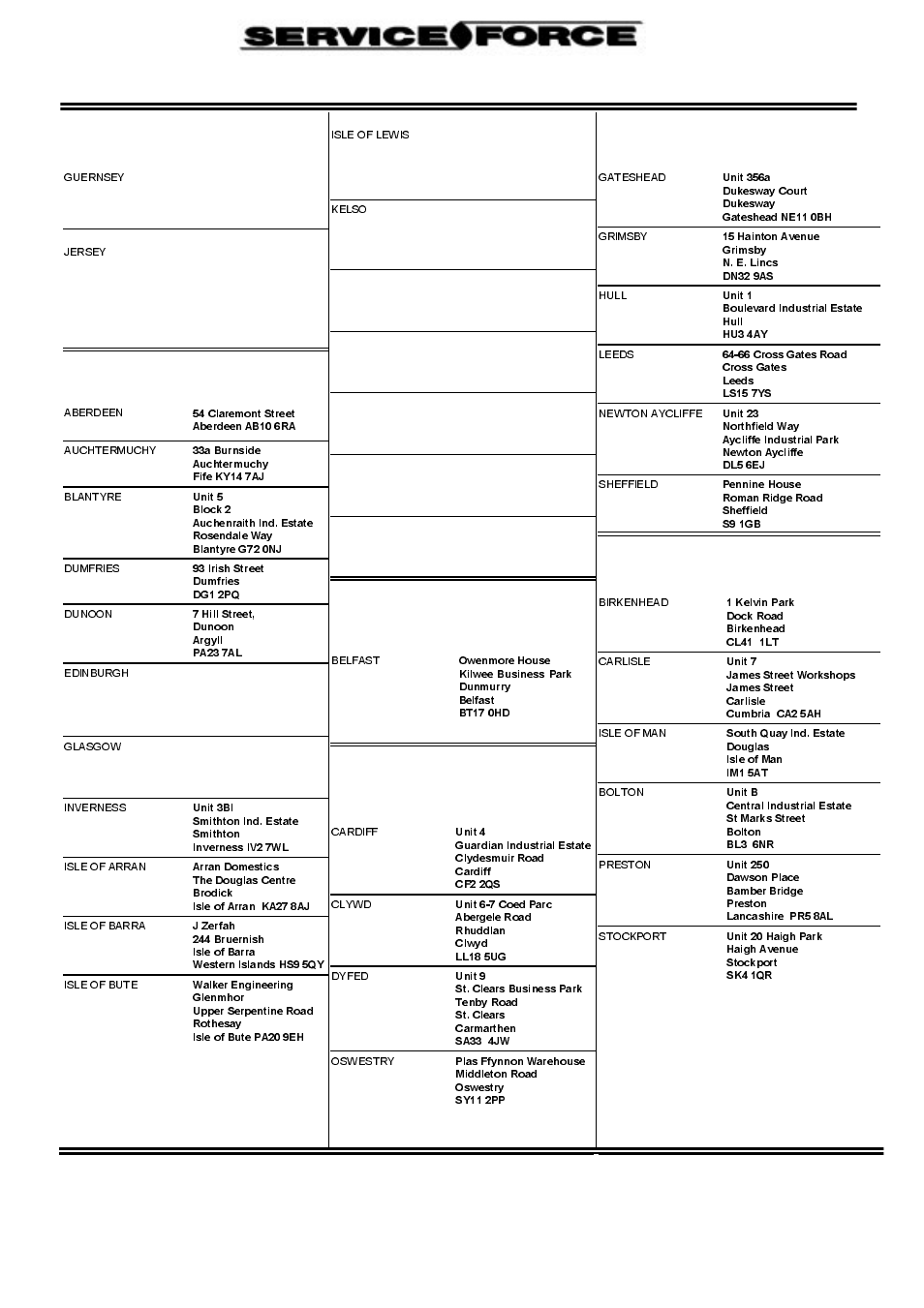 Channel islands, Scotland, Northern ireland | Wales, North east, North west | Tricity Bendix SIE 532 User Manual | Page 31 / 36