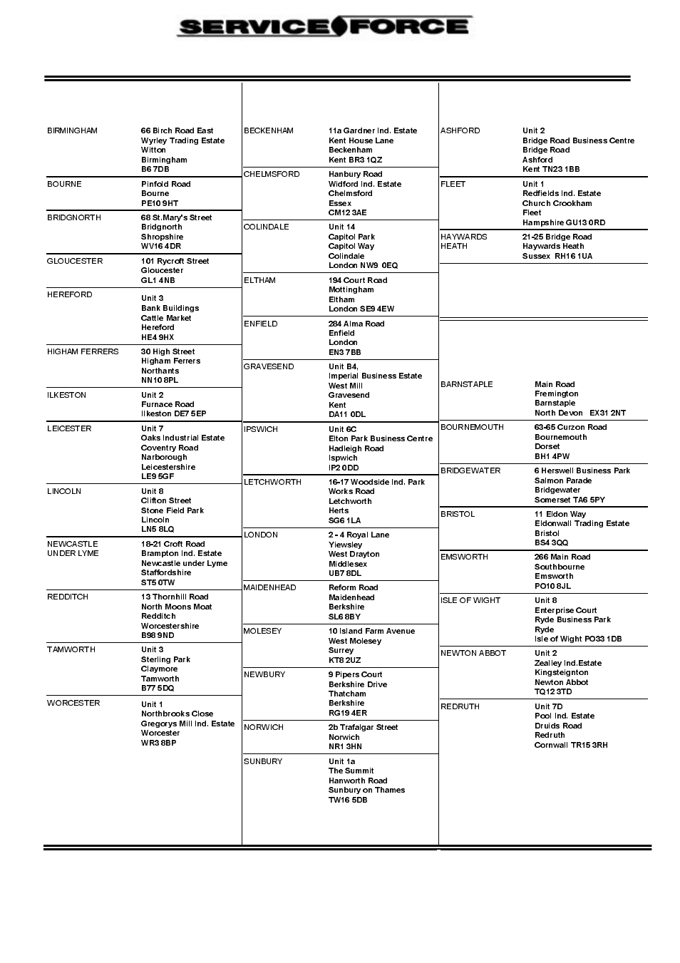 Midlands, London & east anglia, South east | South west | Tricity Bendix SIE 532 User Manual | Page 32 / 36