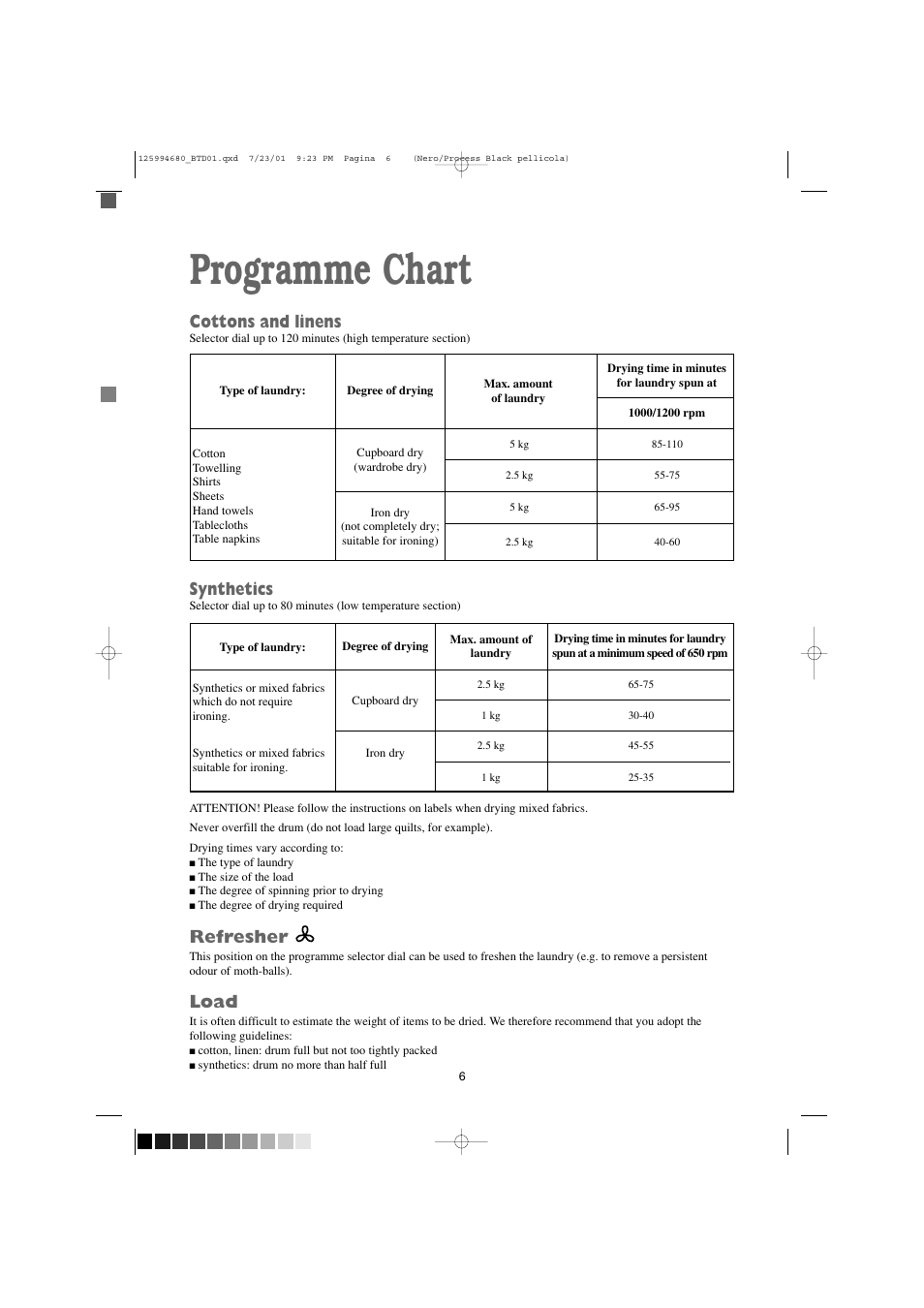 Programme chart, Cottons and linens, Synthetics | Refresher, Load | Tricity Bendix BTD 01 User Manual | Page 6 / 18