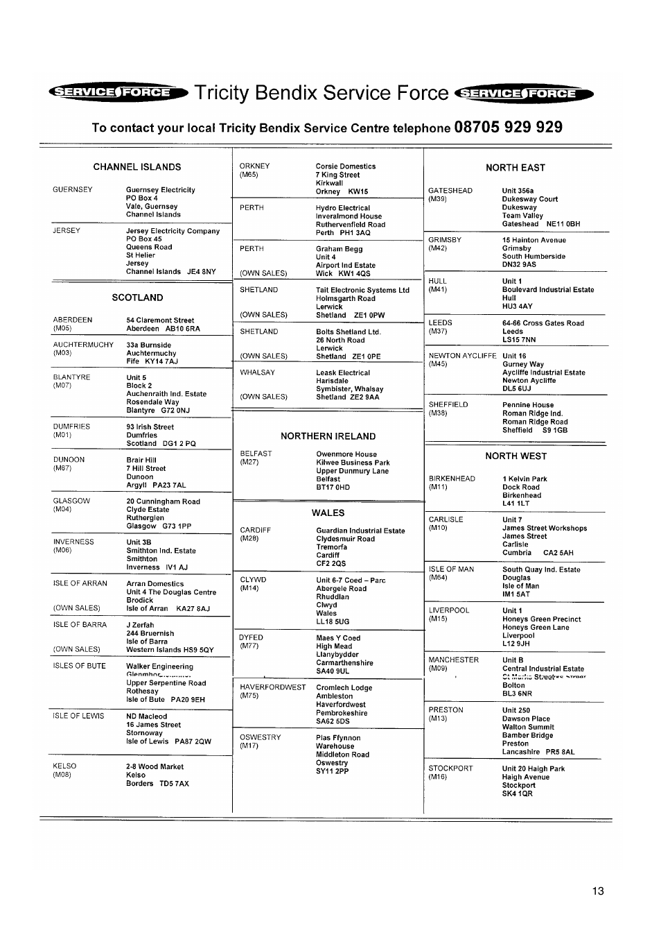 Tricity Bendix FD 852 User Manual | Page 13 / 20