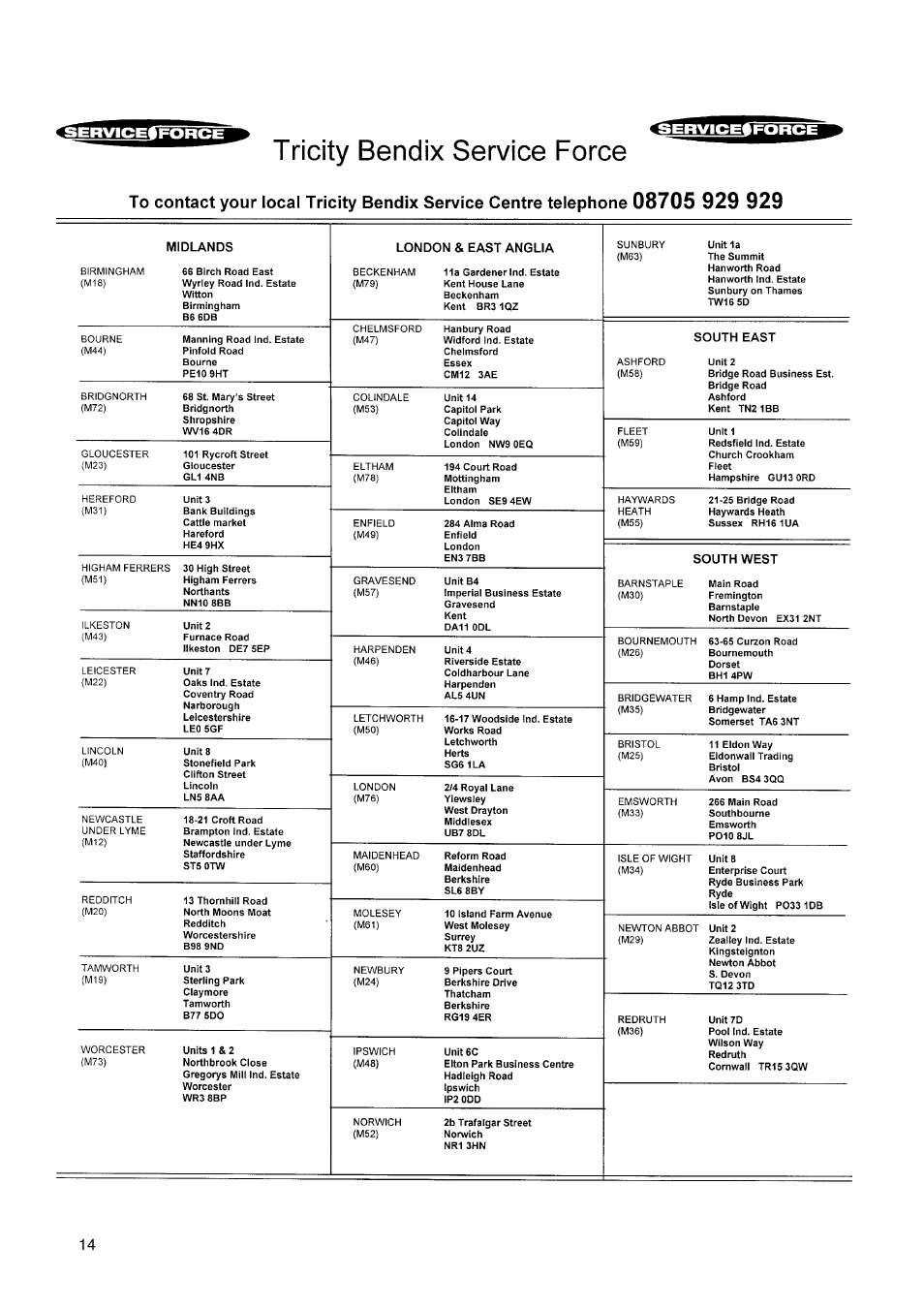 Tricity Bendix FD 852 User Manual | Page 14 / 20