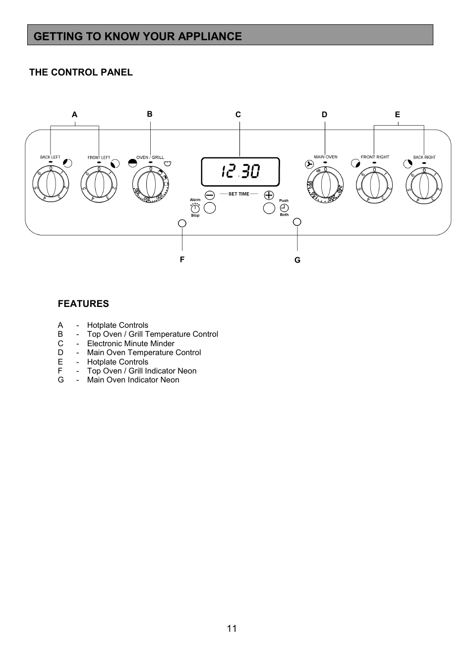 Getting to know your appliance | Tricity Bendix CSE551 User Manual | Page 11 / 32