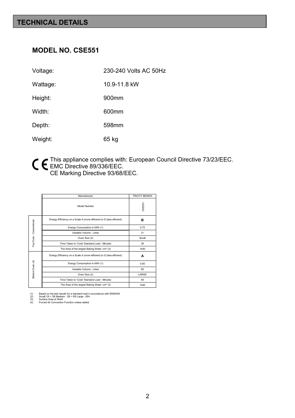 Model no. cse551, Technical details | Tricity Bendix CSE551 User Manual | Page 2 / 32