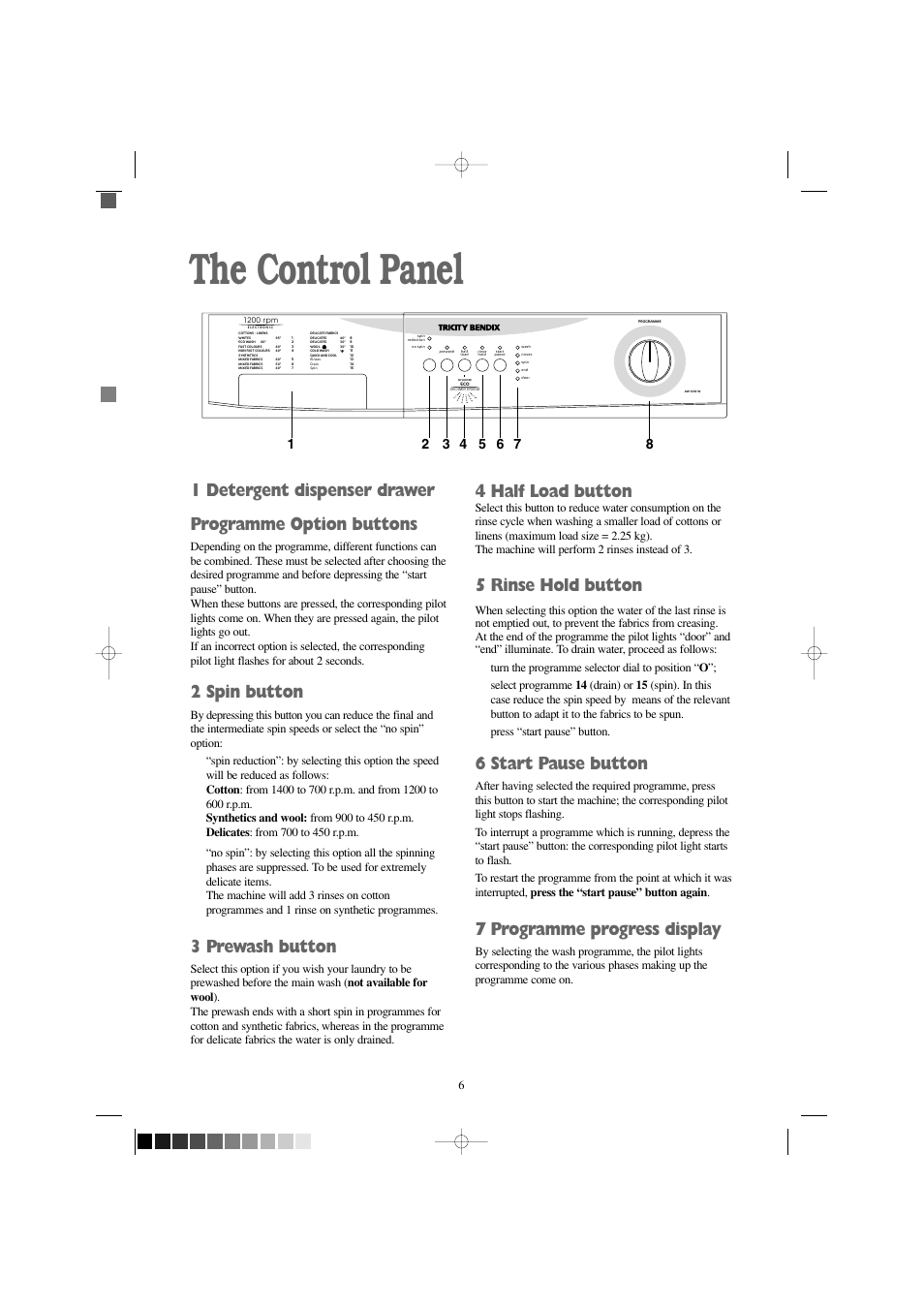 The control panel, 2 spin button, 3 prewash button | 4 half load button, 5 rinse hold button, 6 start pause button, 7 programme progress display, Turn the programme selector dial to position “ o, Press “start pause” button | Tricity Bendix AW 1400 W User Manual | Page 6 / 27