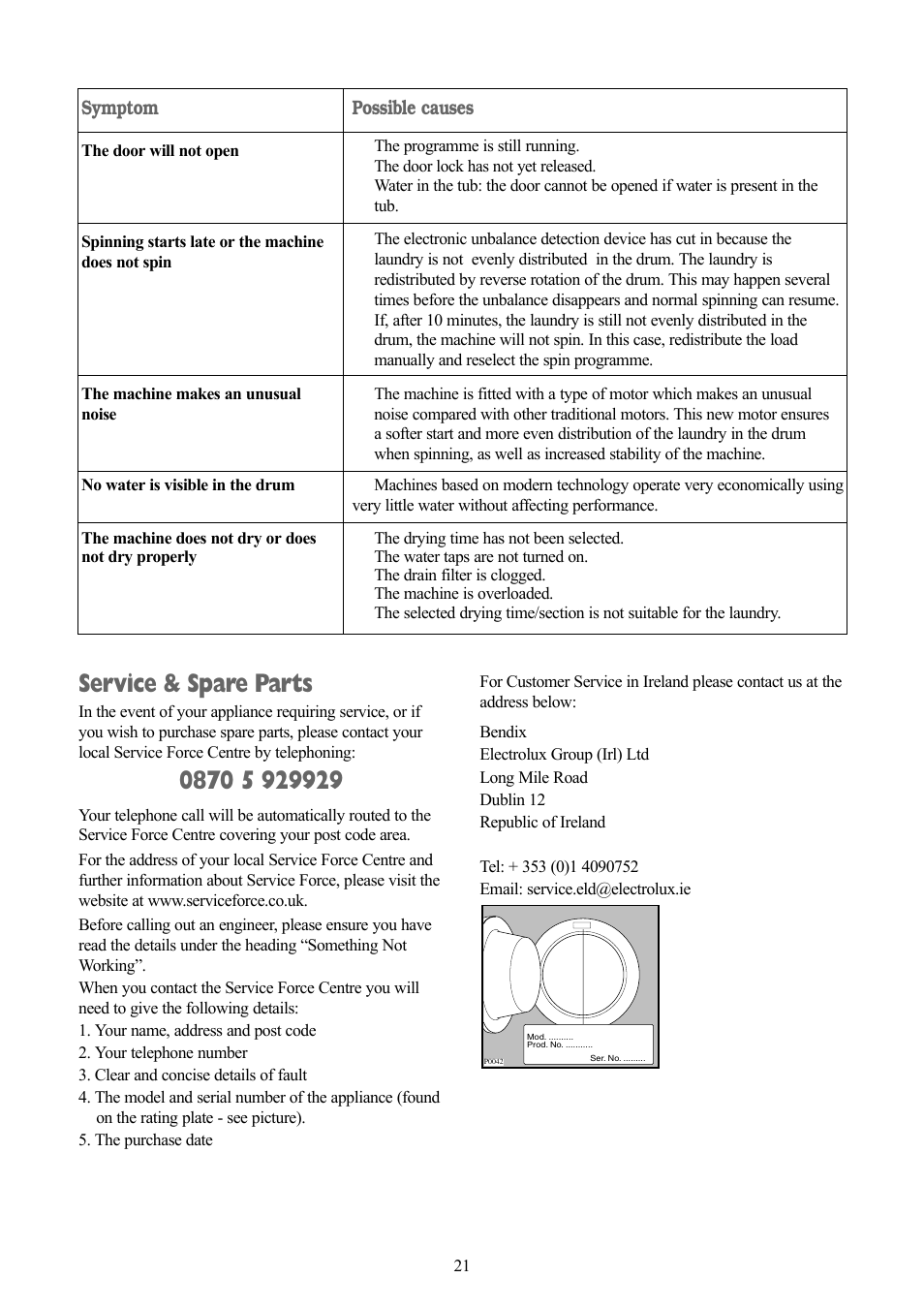 Service & spare parts, Symptom, Possible causes | Tricity Bendix BWD 134 W User Manual | Page 21 / 28