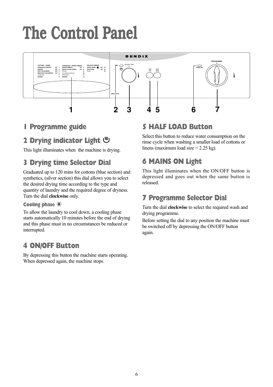 The control panel, 5 half load button, 6 mains on light | 7 programme selector dial, 1 programme guide 2 drying indicator light, 3 drying time selector dial, 4 on/off button, Cooling phase, This light illuminates when the machine is drying | Tricity Bendix BWD 134 W User Manual | Page 6 / 28