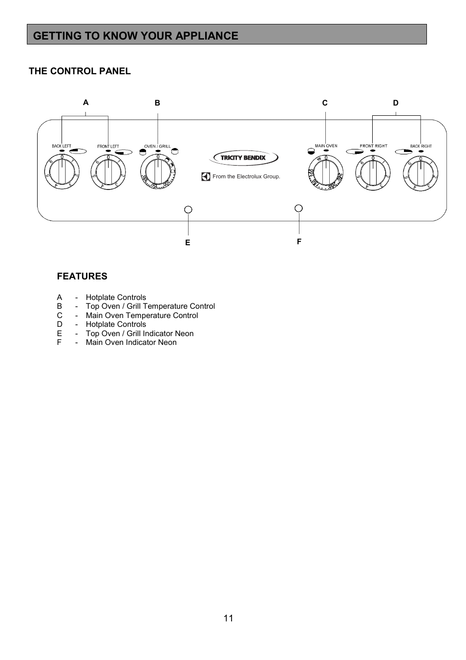 Getting to know your appliance | Tricity Bendix SE550 User Manual | Page 11 / 32