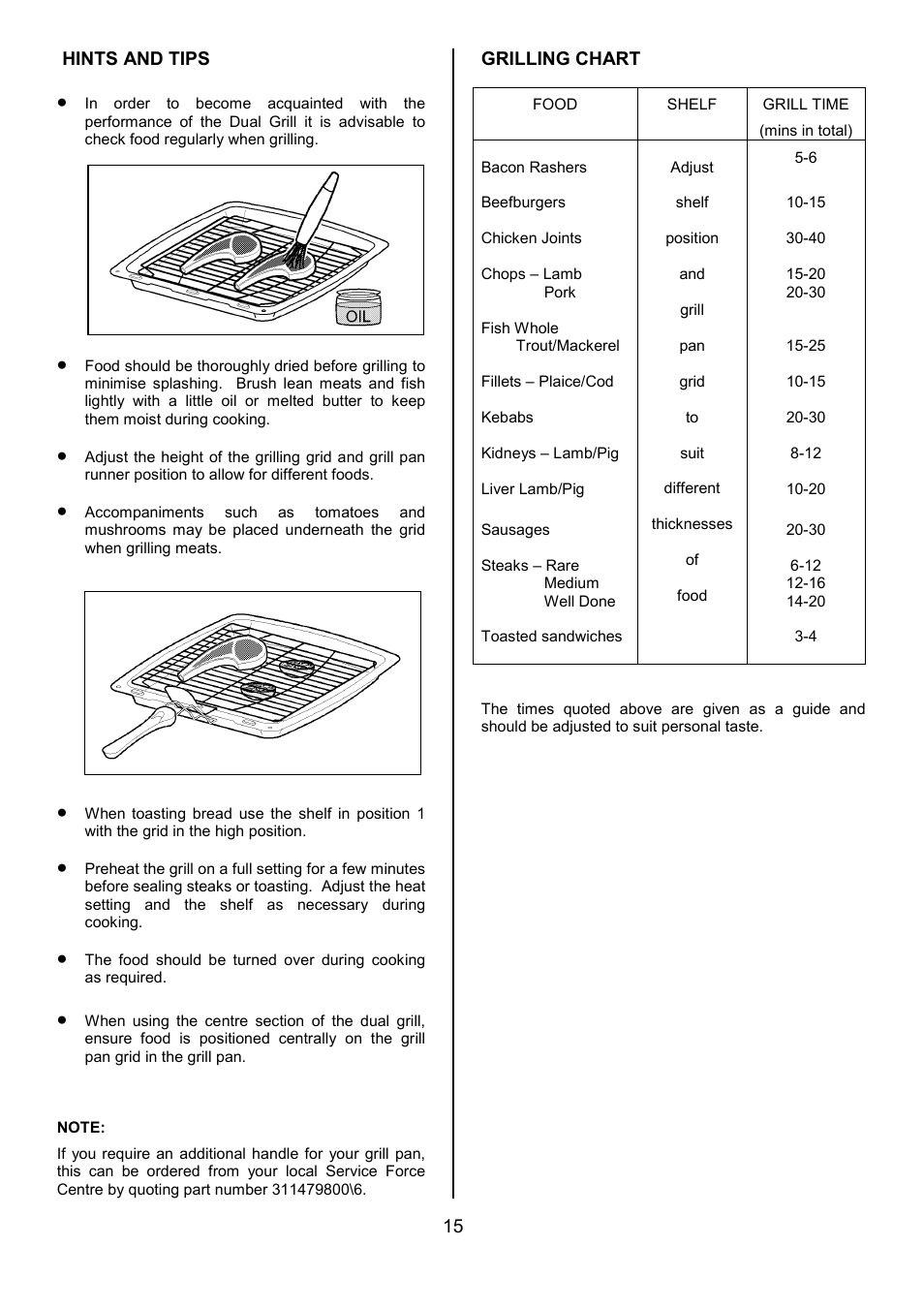 Tricity Bendix SE550 User Manual | Page 15 / 32