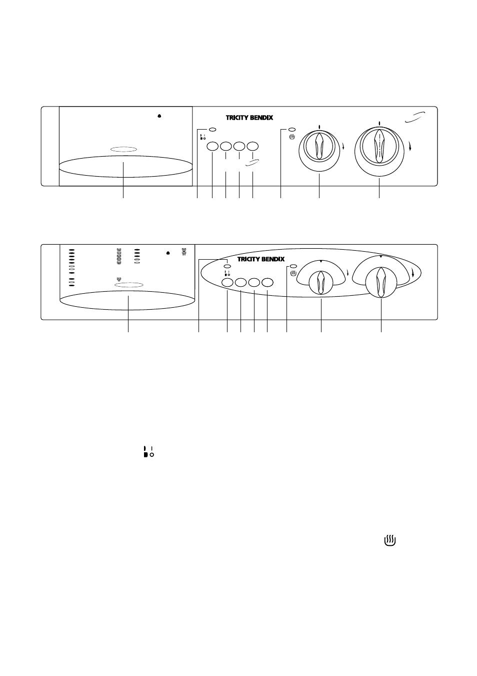 The control panel, 6 rinse hold button, 7 drying indicator light | 1 programme guide 2 mains-on light, 3 on/off button, 4 eco wash button, 5 half load button, Cwd 1010, Wdr 1020, This light illuminates when the machine is drying | Tricity Bendix WDR 1020 User Manual | Page 6 / 32