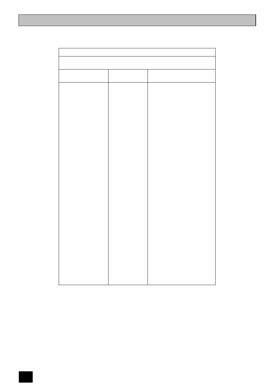 Roasting chart | Tricity Bendix DSIE 343 User Manual | Page 22 / 32