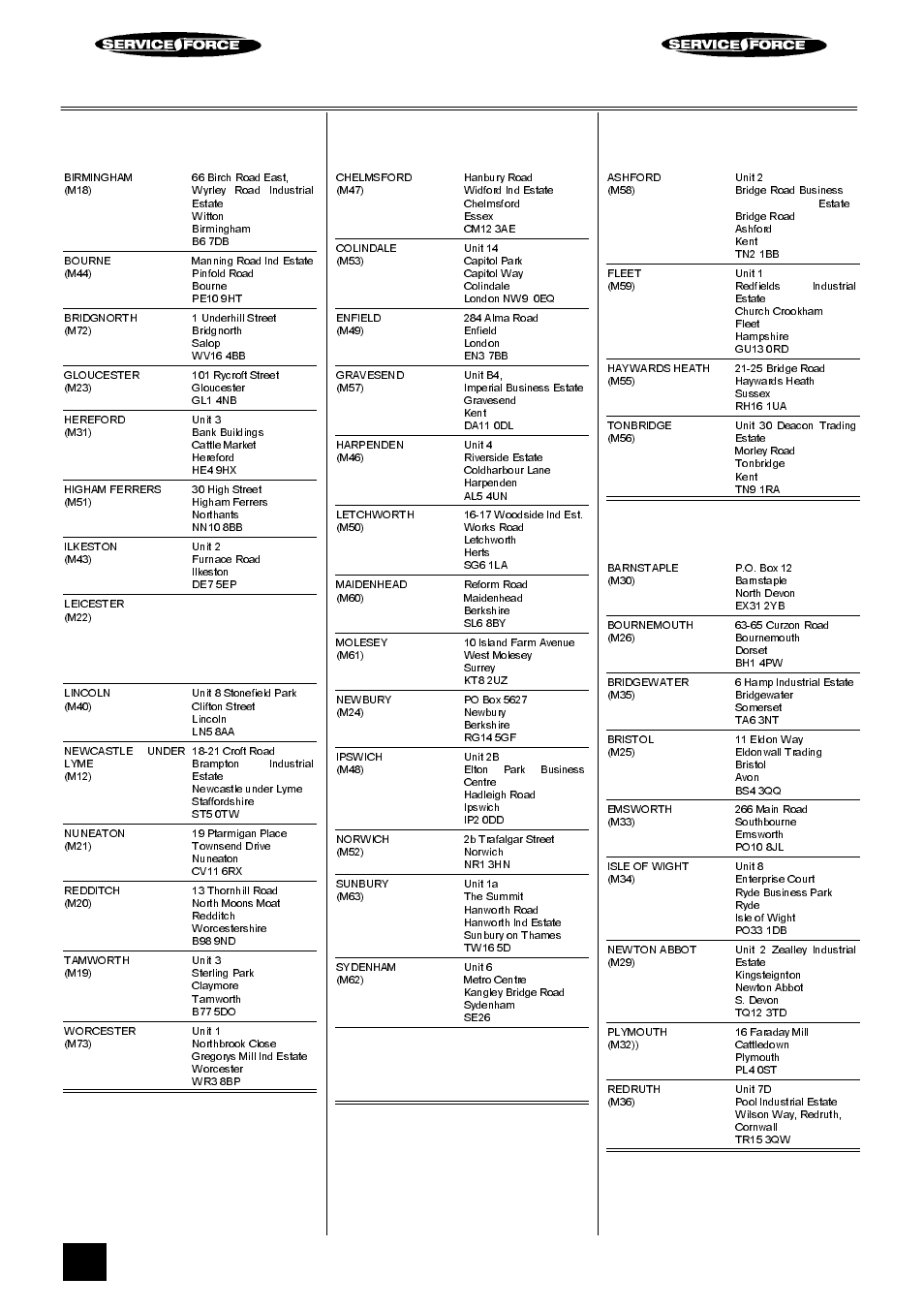 Tricity bendix service force, Midlands, London & east anglia | South east, South west | Tricity Bendix DSIE 343 User Manual | Page 30 / 32