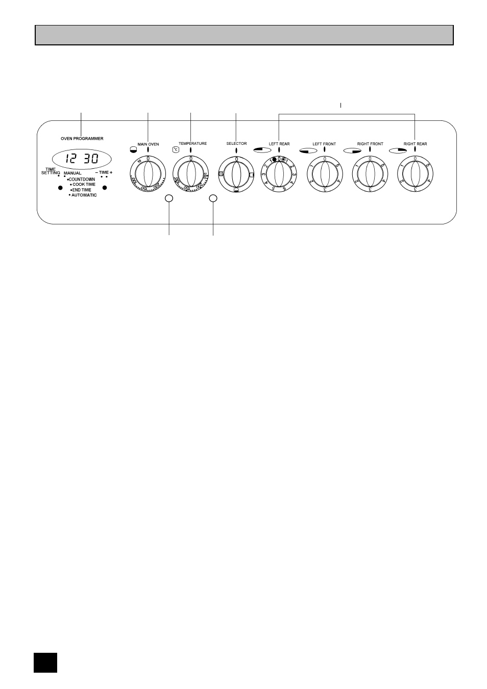 Getting to know your cooker | Tricity Bendix SIE 459 User Manual | Page 10 / 36