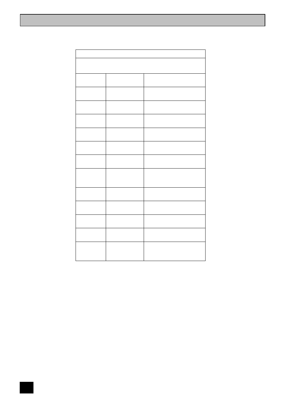 Roasting chart | Tricity Bendix SIE 459 User Manual | Page 22 / 36