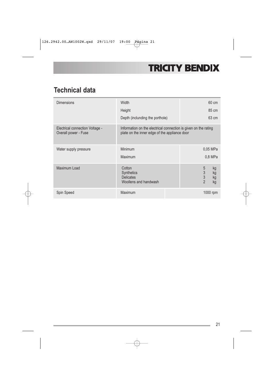 Technical data | Tricity Bendix AW1002 W User Manual | Page 21 / 32