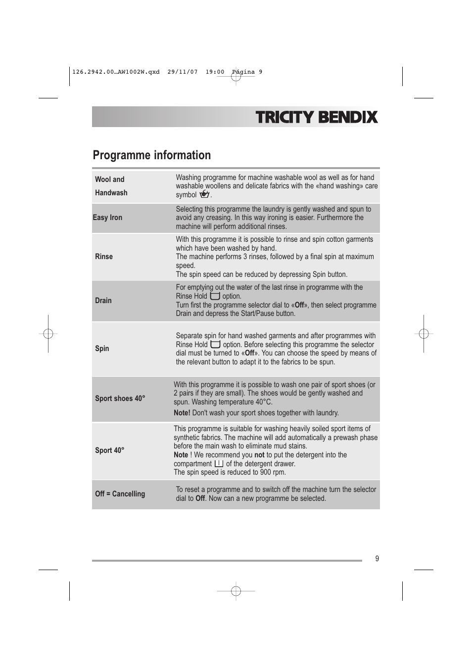 Programme information | Tricity Bendix AW1002 W User Manual | Page 9 / 32