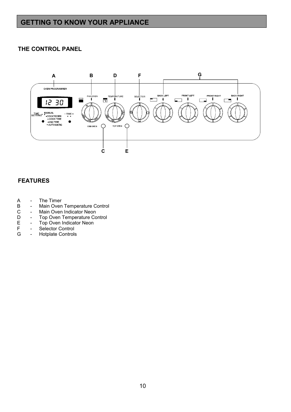 Getting to know your appliance | Tricity Bendix CSIE452 User Manual | Page 10 / 32