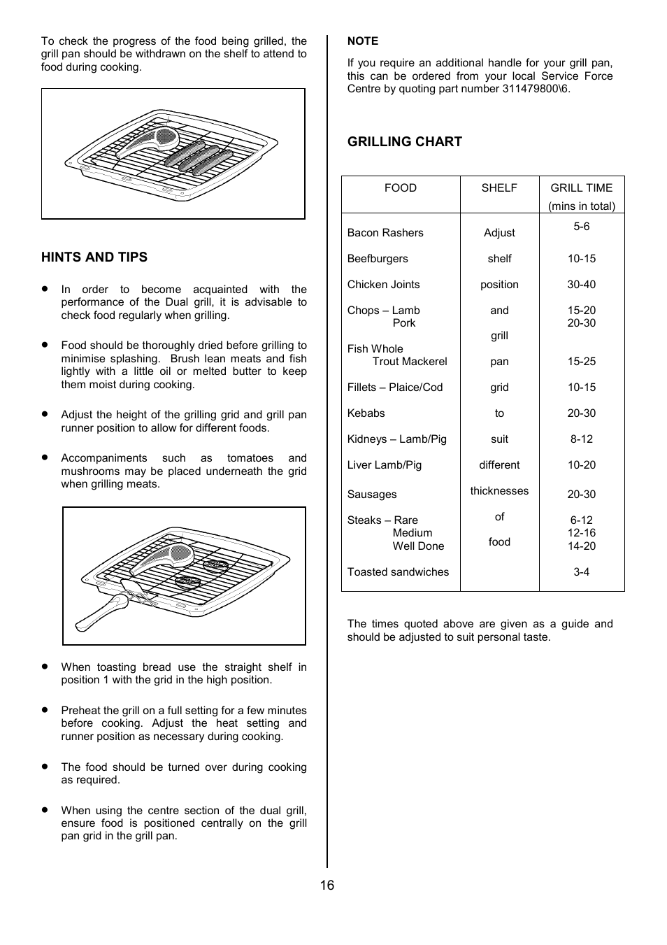 Tricity Bendix CSIE452 User Manual | Page 16 / 32