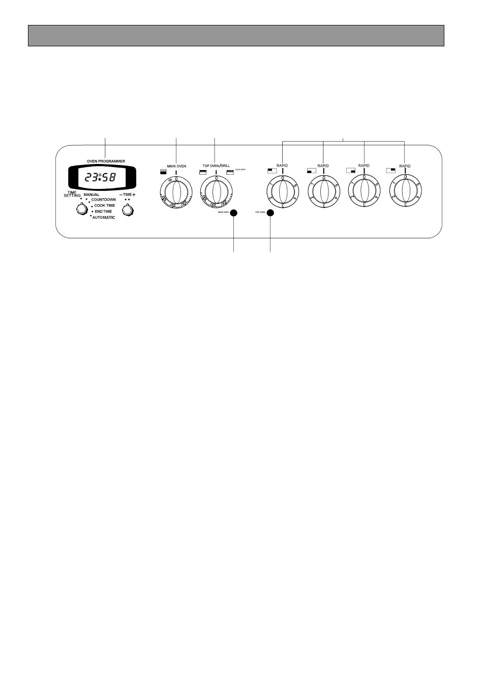 Getting to know your appliance | Tricity Bendix CSIE508 User Manual | Page 11 / 32