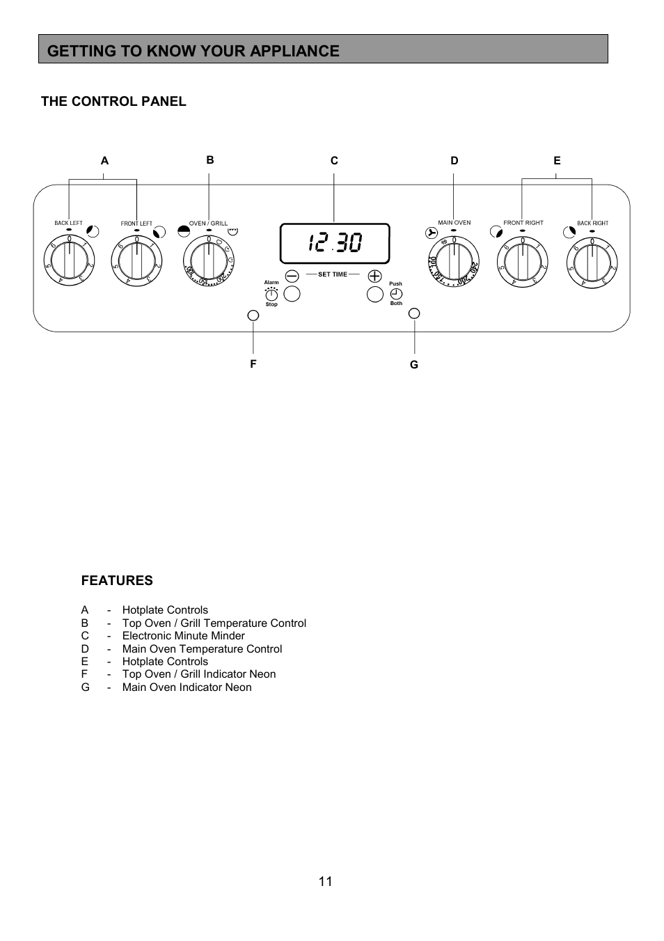 Getting to know your appliance | Tricity Bendix SE553 User Manual | Page 11 / 32