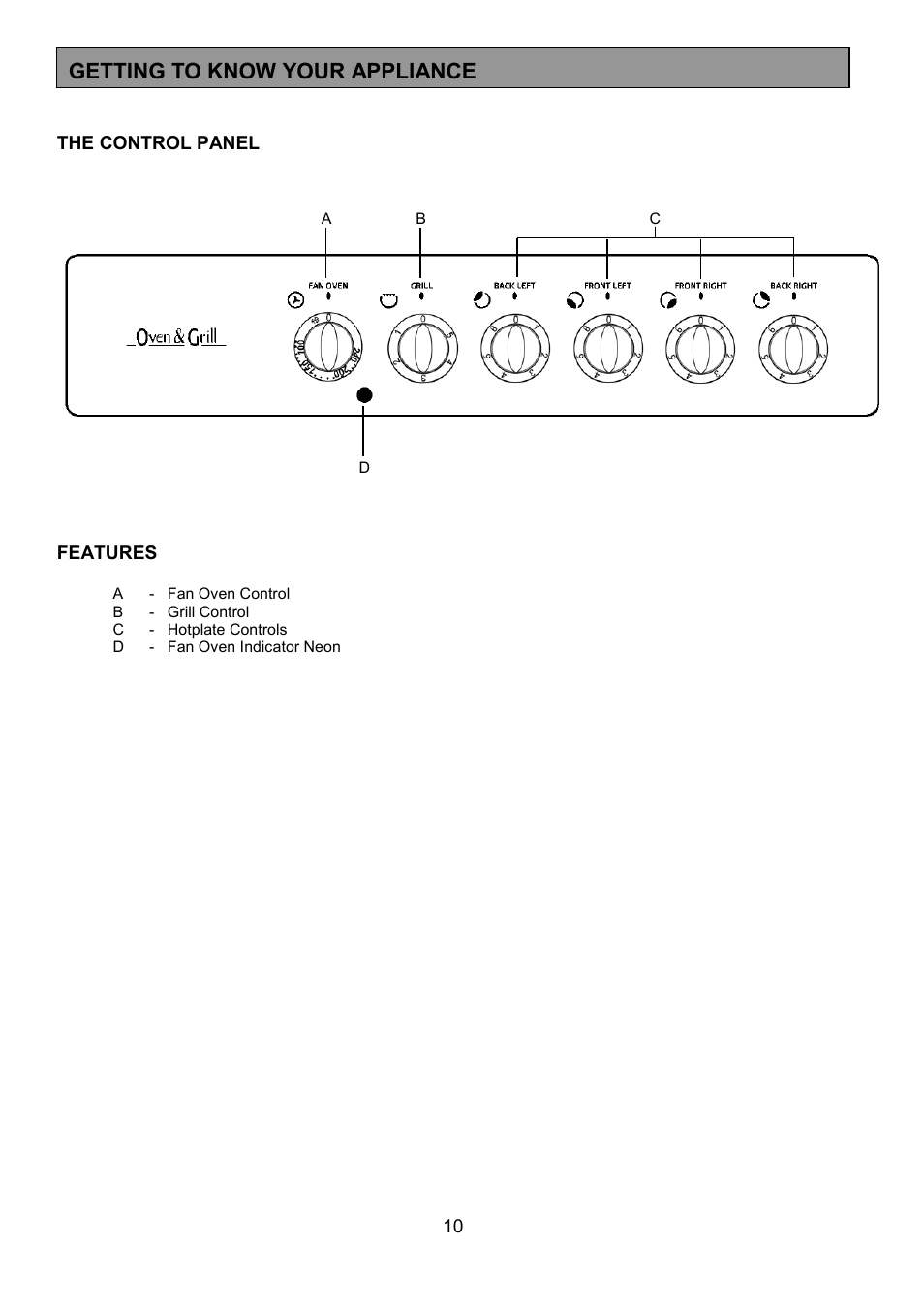 Getting to know your appliance | Tricity Bendix CSE327 User Manual | Page 10 / 28