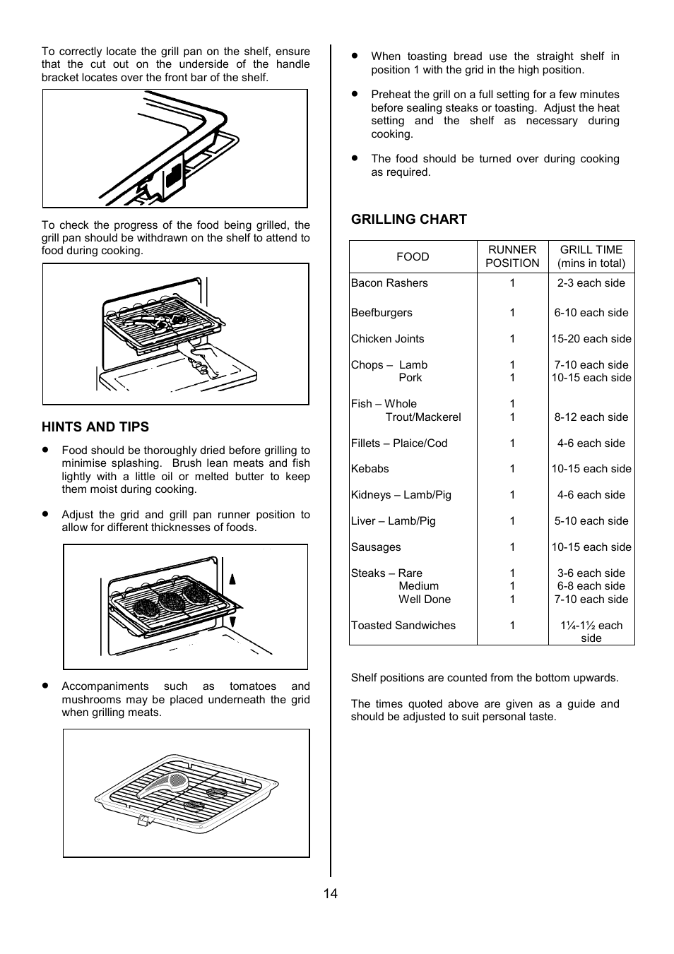 Tricity Bendix CSE327 User Manual | Page 14 / 28