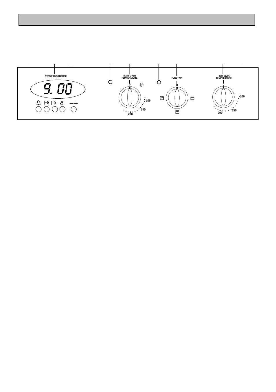 Introduction | Tricity Bendix TBD913 User Manual | Page 12 / 36