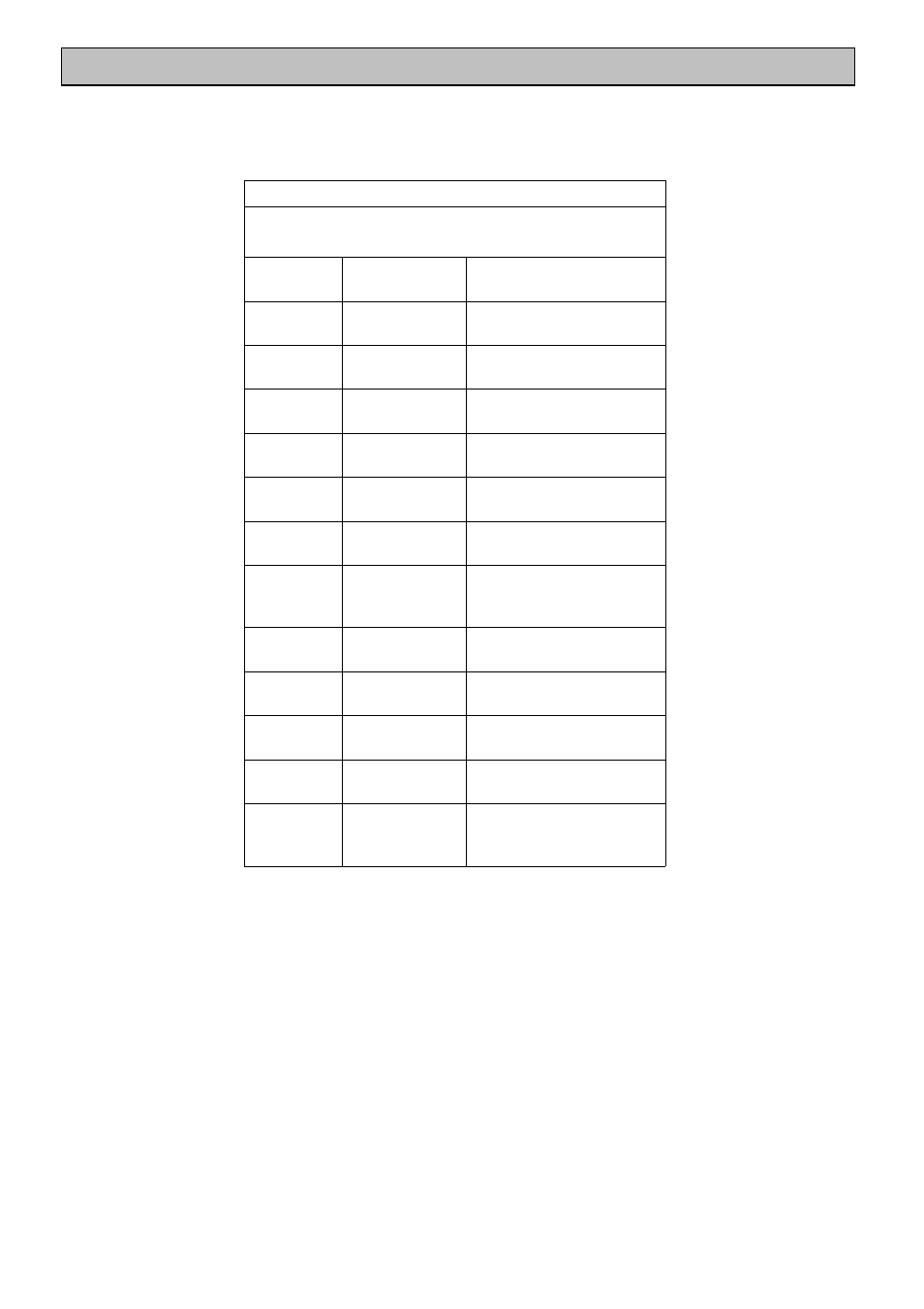 Roasting chart | Tricity Bendix TBD913 User Manual | Page 26 / 36