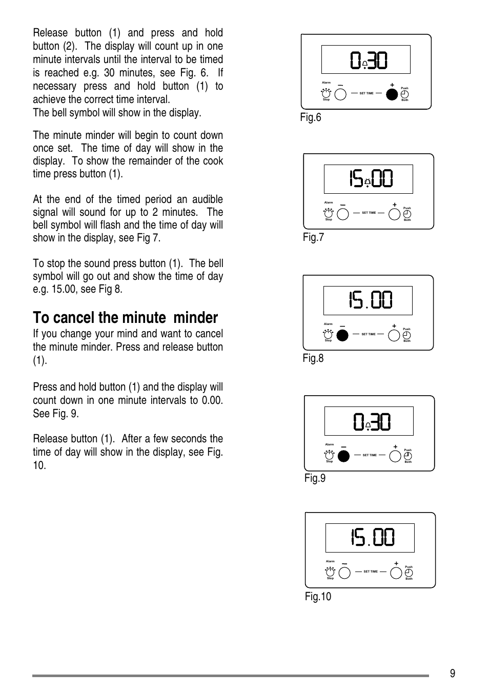 Fig.6, Fig.7, Fig.8 | Fig.9, Fig.10 | Tricity Bendix SG552D User Manual | Page 9 / 36