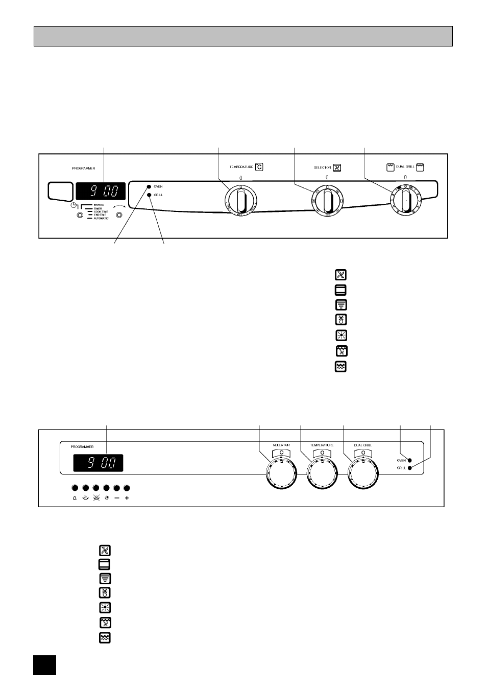 Introduction | Tricity Bendix BS 631 User Manual | Page 14 / 52