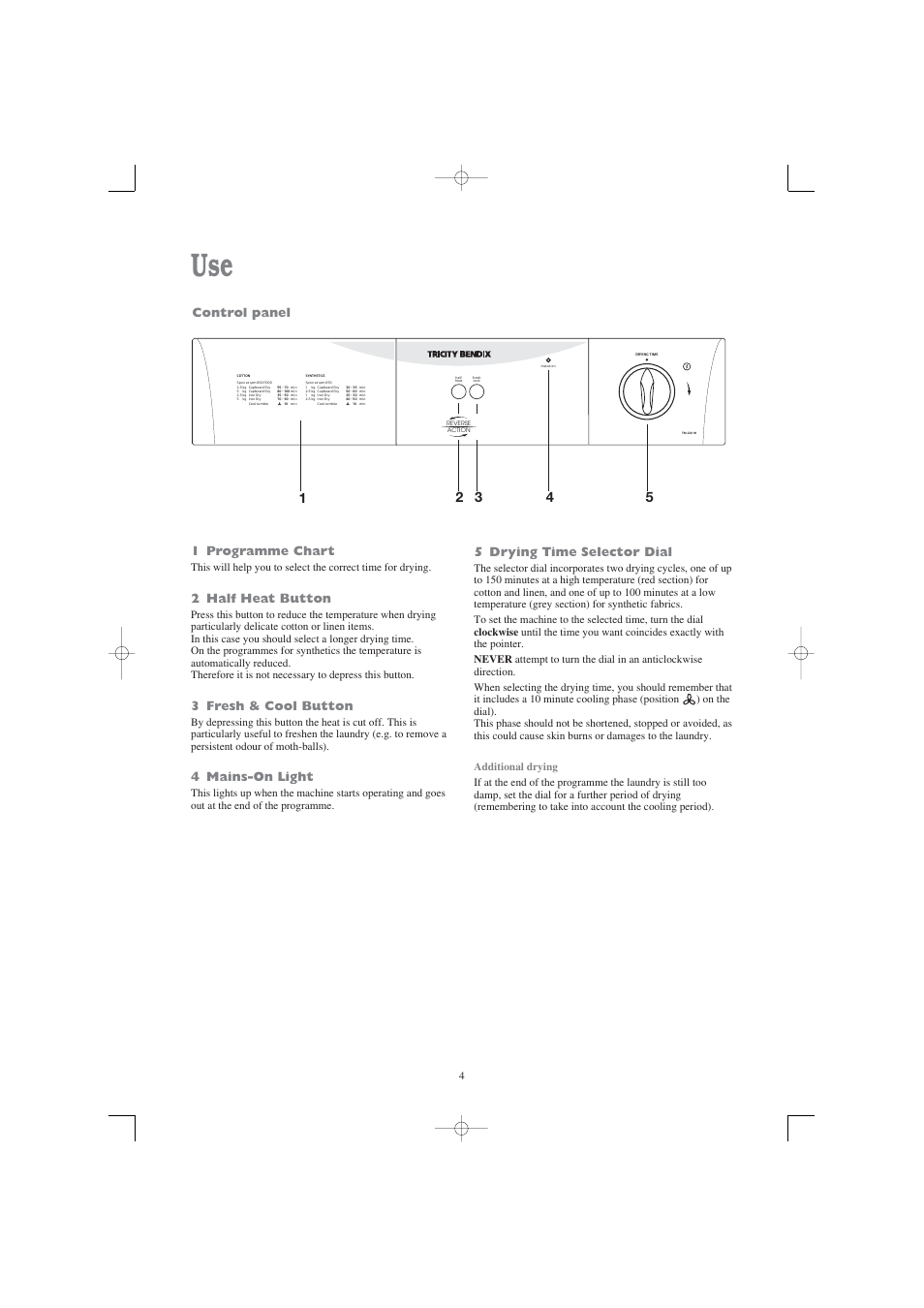 1 programme chart, 2 half heat button, 3 fresh & cool button | 4 mains-on light, 5 drying time selector dial, Control panel | Tricity Bendix TM 220 W User Manual | Page 4 / 12