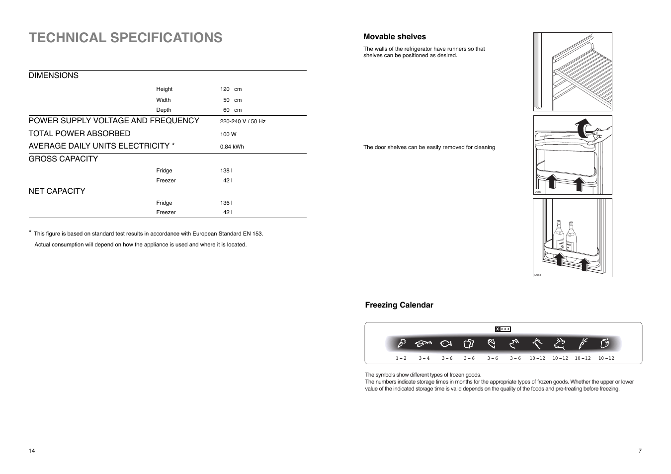 Technical specifications | Tricity Bendix TB 180 TF User Manual | Page 7 / 20