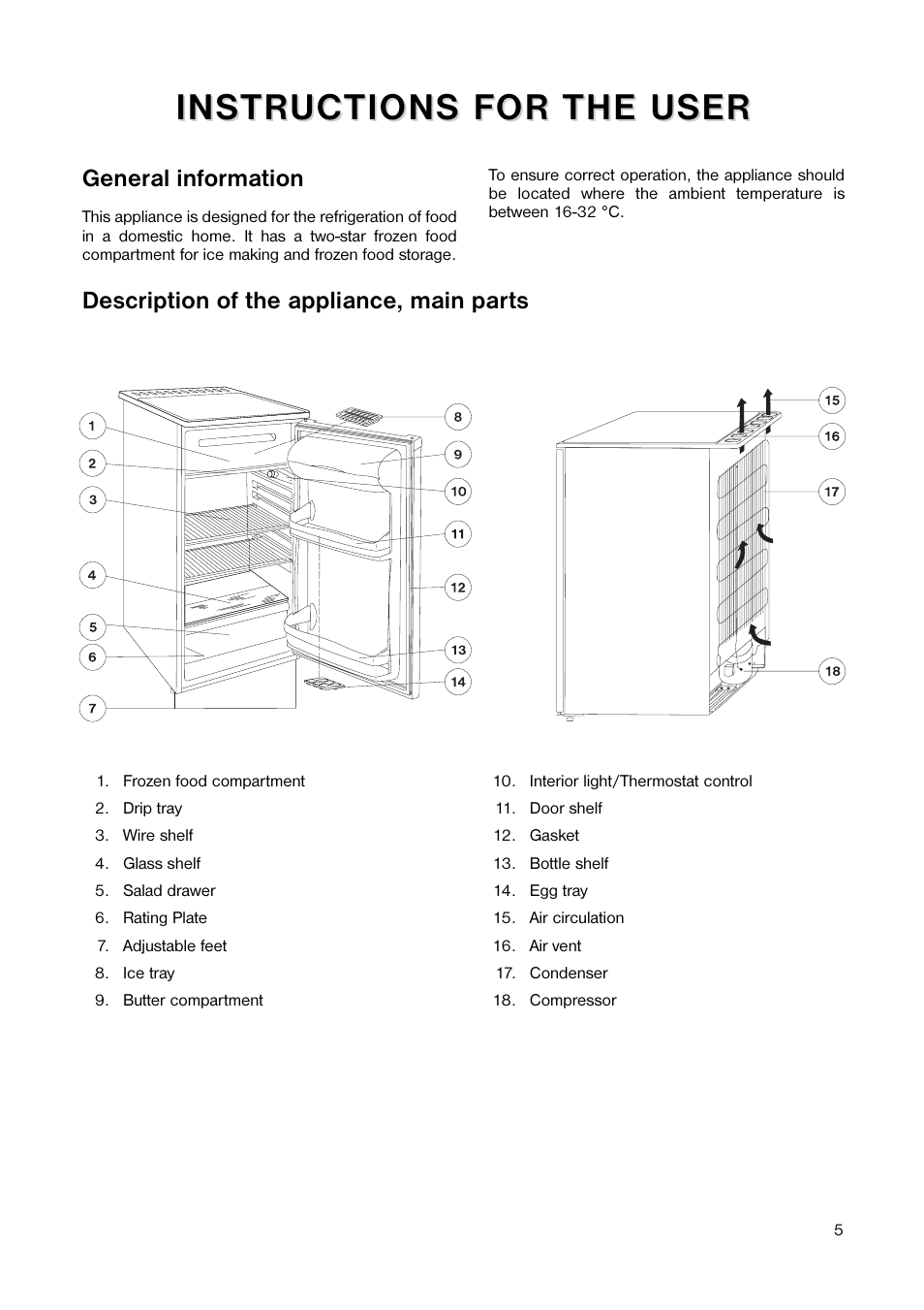 Tricity Bendix TB 58 R User Manual | Page 5 / 20